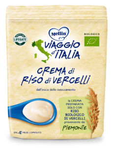 Mellin Viaggio in Italia