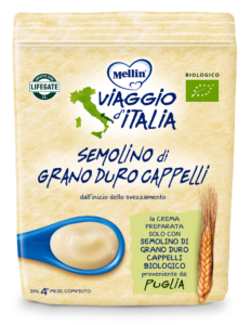Mellin Viaggio in Italia