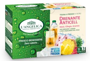 tisane a freddo L'Istituto Erboristico L'Angelica