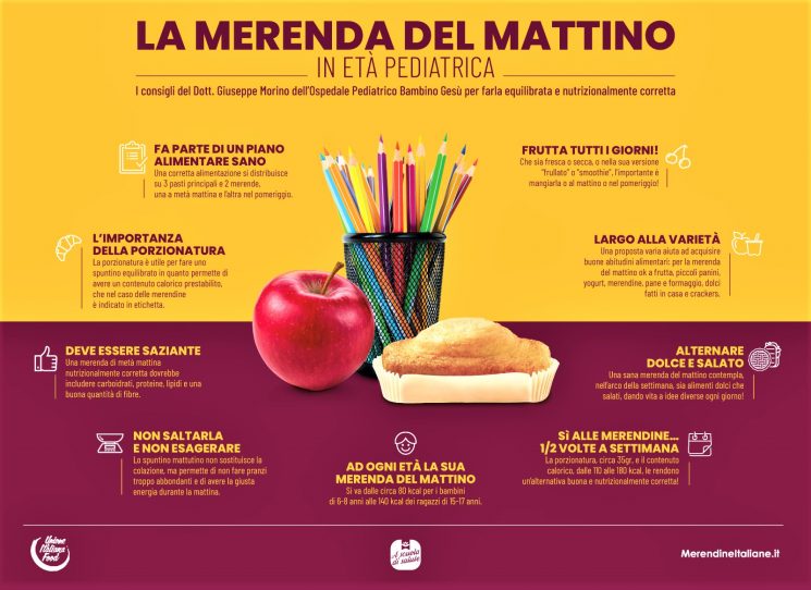 La merenda del mattino in età pediatrica