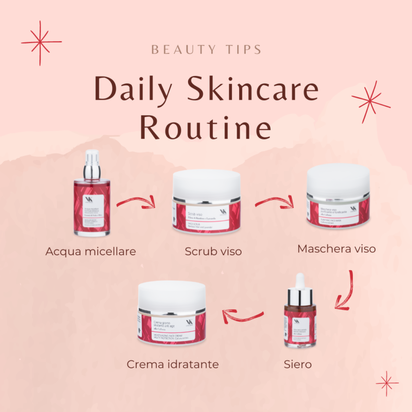 Daily Skincare Routine, la risposta di VK Sublimesse per la cura quotidiana della pelle