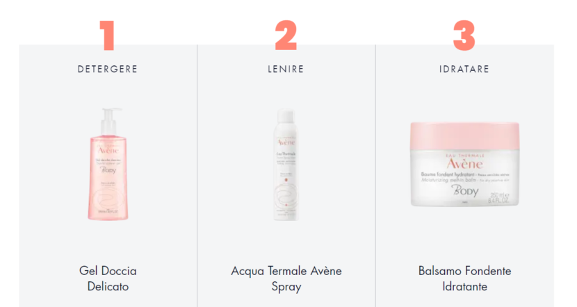 Eau Thermale Avène per una pelle lenita